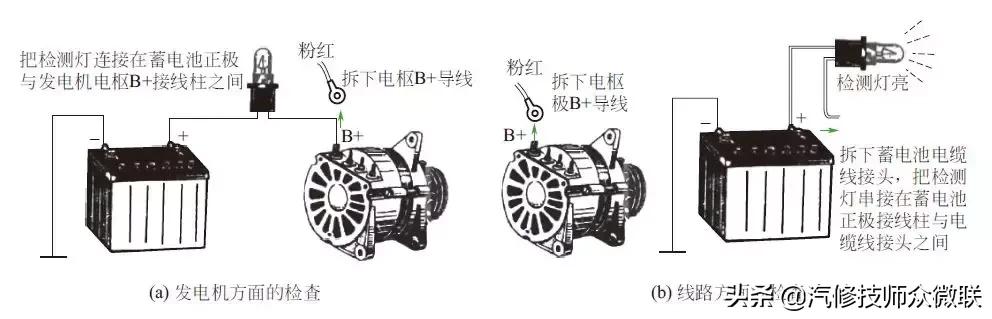 唐山供电故障维修电话,供电系统维修方法