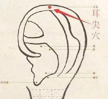 刺激这个小部位，可调理全身百病，很多人不知道