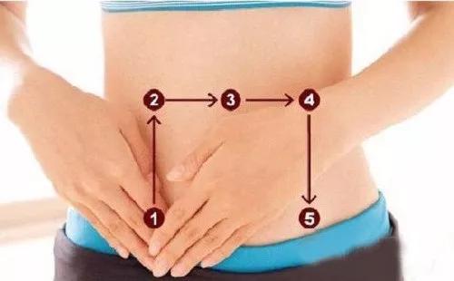 缓解肚子胀气最快方法婴儿,小孩肚子胀气怎么办最快的方法