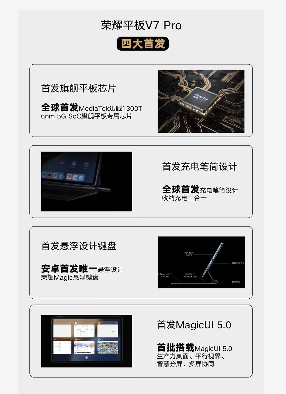 5gwifi6能用吗,5gwifi6速率