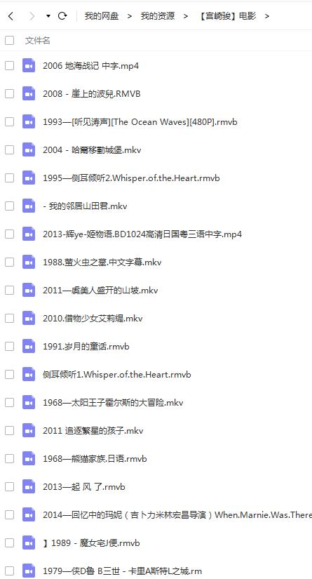 宫崎骏动漫电影大全中的幽灵公主,宫崎骏动漫电影大全免费观看国语