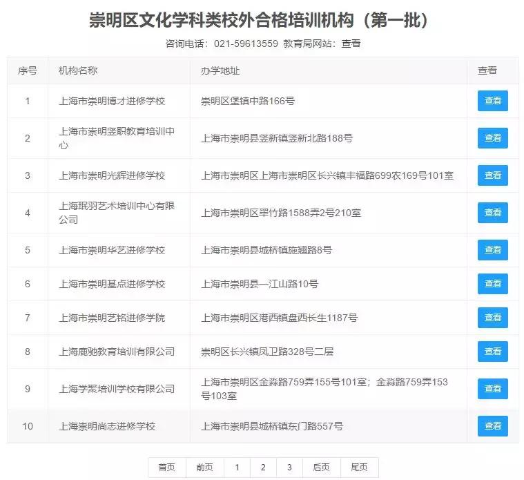 最新规范校外培训机构名单,上海校外培训机构最新政策