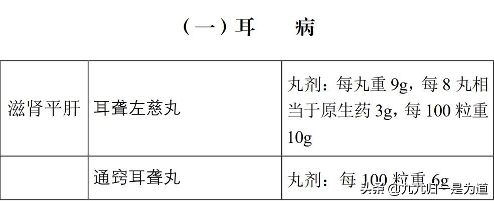 自己如何在医院买非处方药,怎样去医院直接拿非处方药