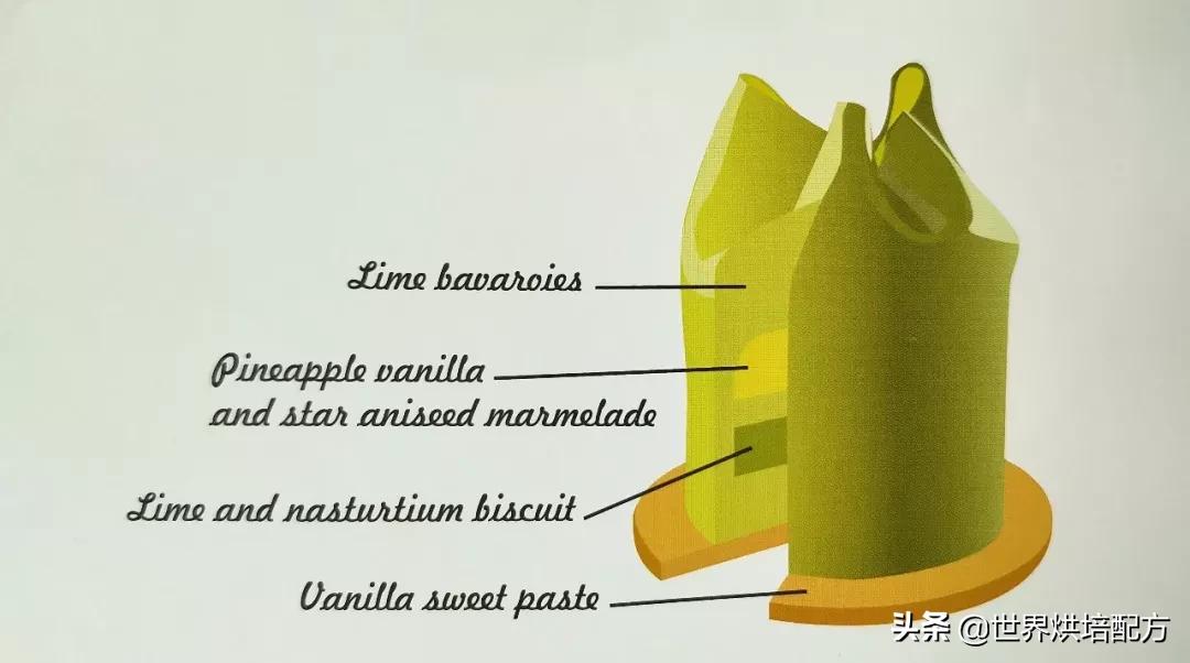 贝鲁耶校长MOF“加勒比海盗的钱袋”有配方啦!(可*载下**)