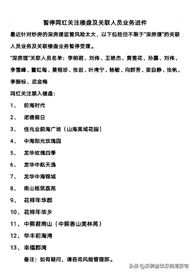 深圳诺德国际优缺点,深圳诺德国际价格走势