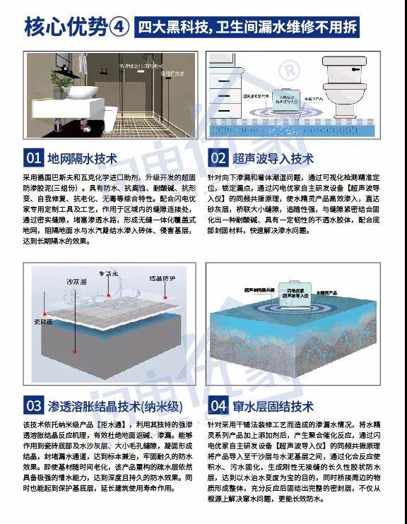 建阳卫生间漏水维修费用大概，卫生间漏水5000元贵吗？