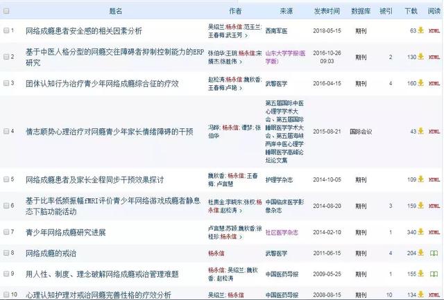 网瘾是病吗,网瘾到底是谁的病