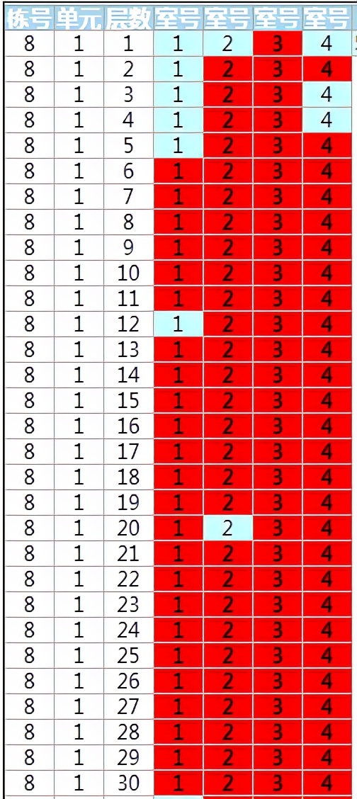 江夏卖得最好的盘,江夏哪里有旧家具卖