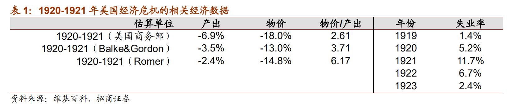 通用汽车历史发展,曾经的通用汽车