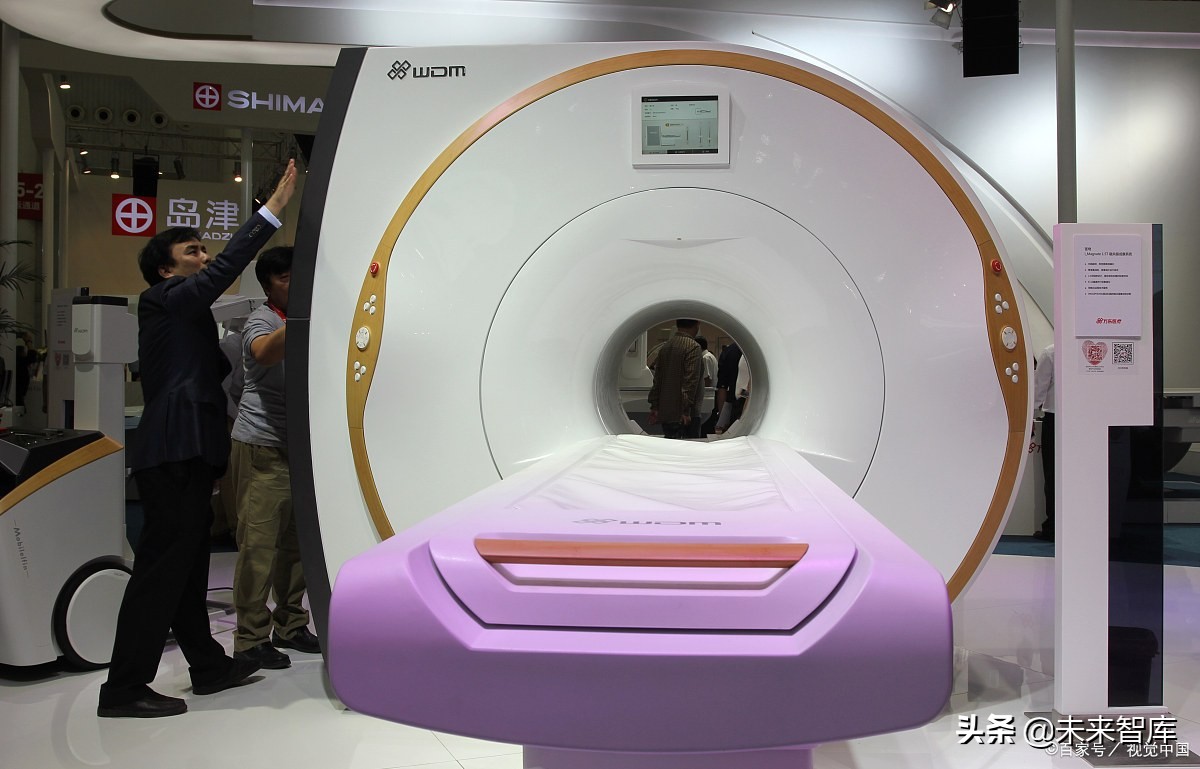 医疗器械行业分析,医疗器械趋势分析