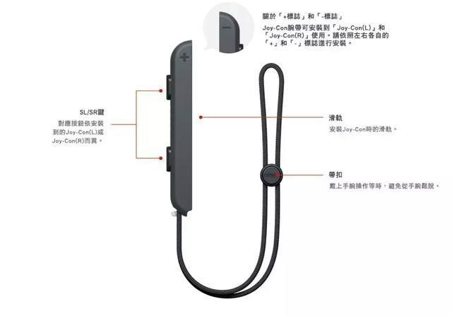 想买switch要买哪一款,买switch送给男友