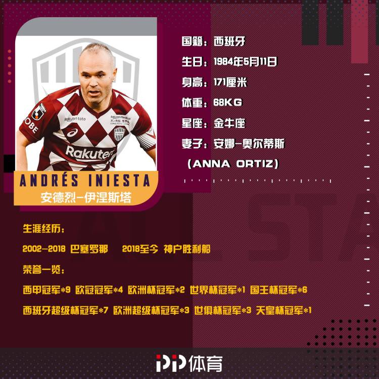 伊涅斯塔巴萨十佳球,巴萨高光伊涅斯塔