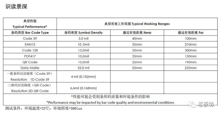 条形码扫描模组读取条码高效可靠,二维码扫描模组读取条码高效可靠