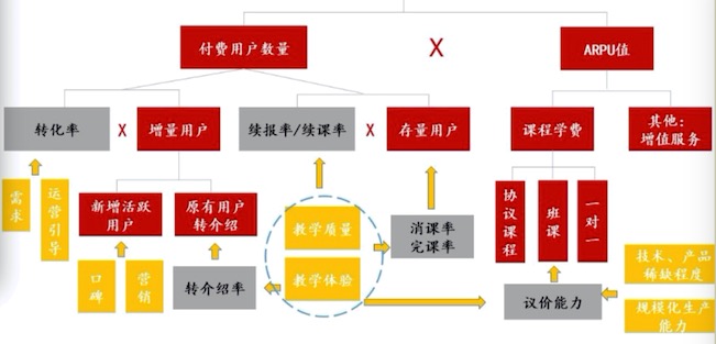 2个孩子的费用,2个孩子要花多少钱
