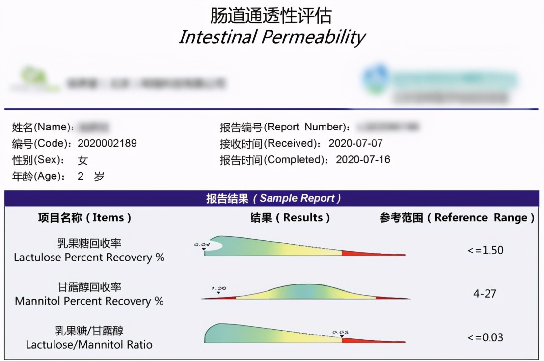 肠道菌群失调与精神疾病,肠道菌群紊乱对心情的影响