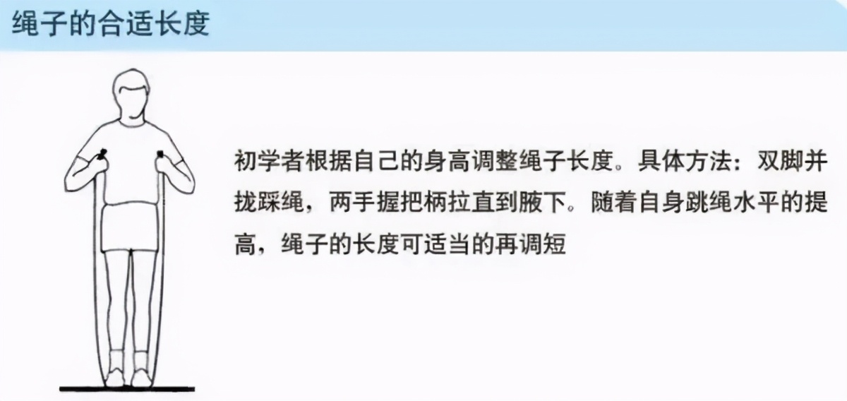 小学生跳绳学习,教孩子跳绳的心酸