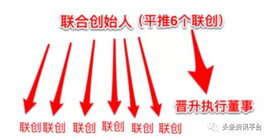 从“可轻松护眼贴”到“益掌通”,华北制药入局微商前路漫漫