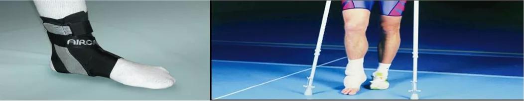 干货!国家体育总局运动医学博士的总结:运动损伤的急救和预防