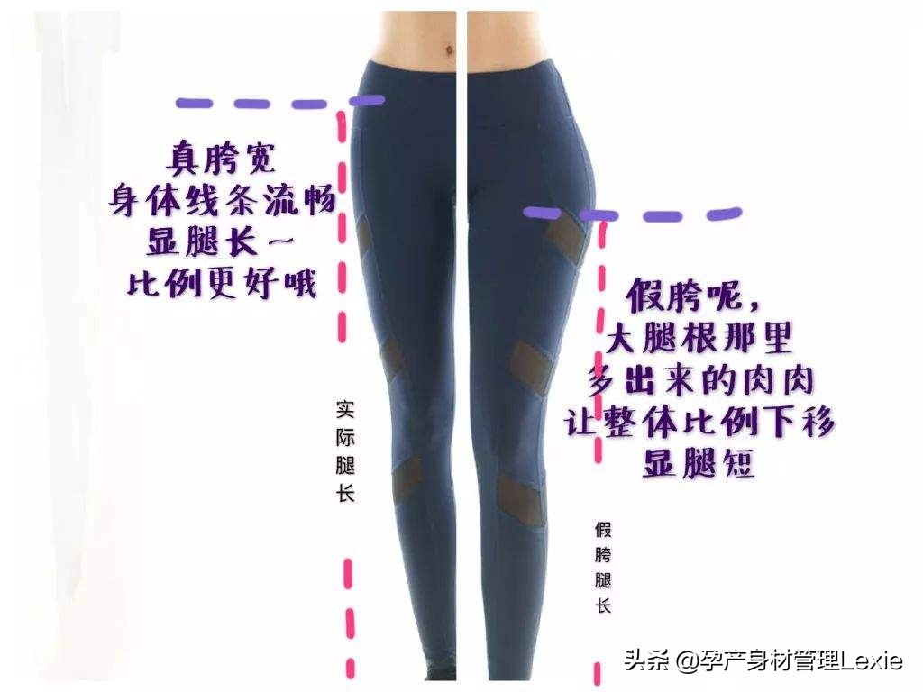 产后臀部下垂怎么变宽,产后假胯宽屁股变大怎么恢复