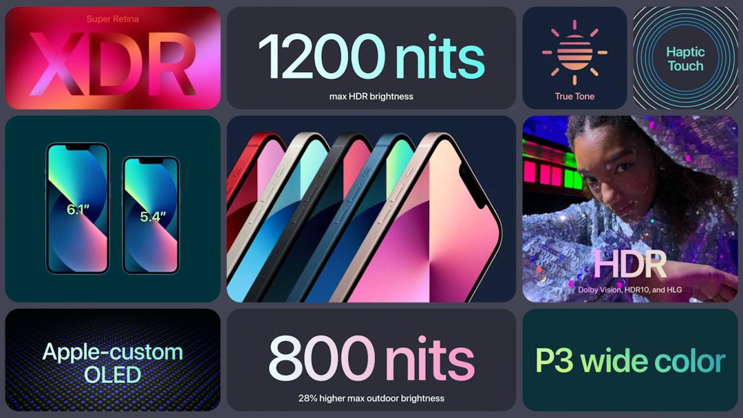 iphone13promax和vivox70pro,iphone13promax和三星s22ultra