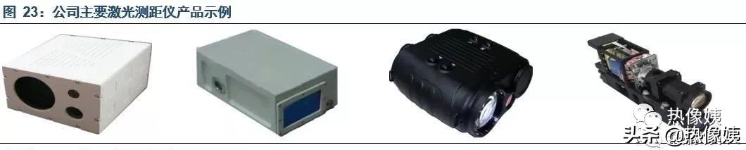 军舰“神眼”久之洋：海上热像仪哪家强？网友：比中石油强！