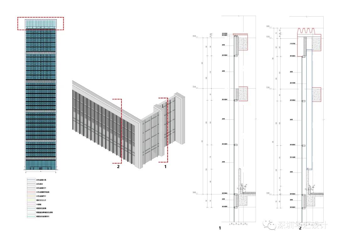鹏瑞珠澳湾世纪中心,鹏瑞珠澳湾世纪中心住宅