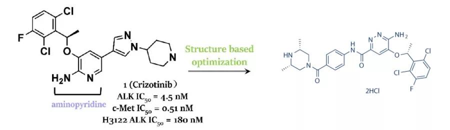 alk抑制剂alk是什么,alk抑制剂一二三代区别