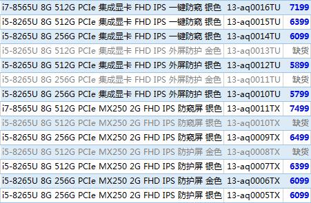 搭载13代酷睿的惠普envy13笔记本,惠普笔记本电脑推荐惠普envy13