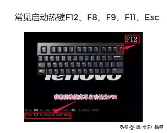 去实体店重装电脑系统要什么,网上重装系统和维修店有什么区别