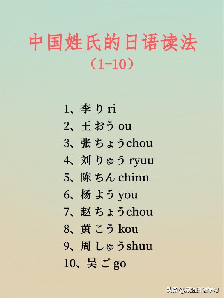 中国姓氏日语读法一览表图文,日语三字姓氏一览表