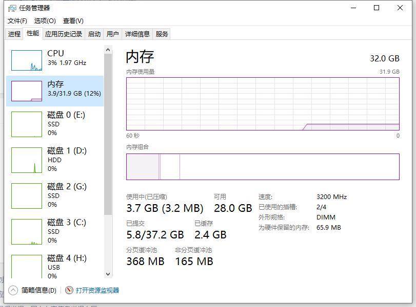 海盗船复仇者内存条真假外观,海盗船复仇者内存条4000评测