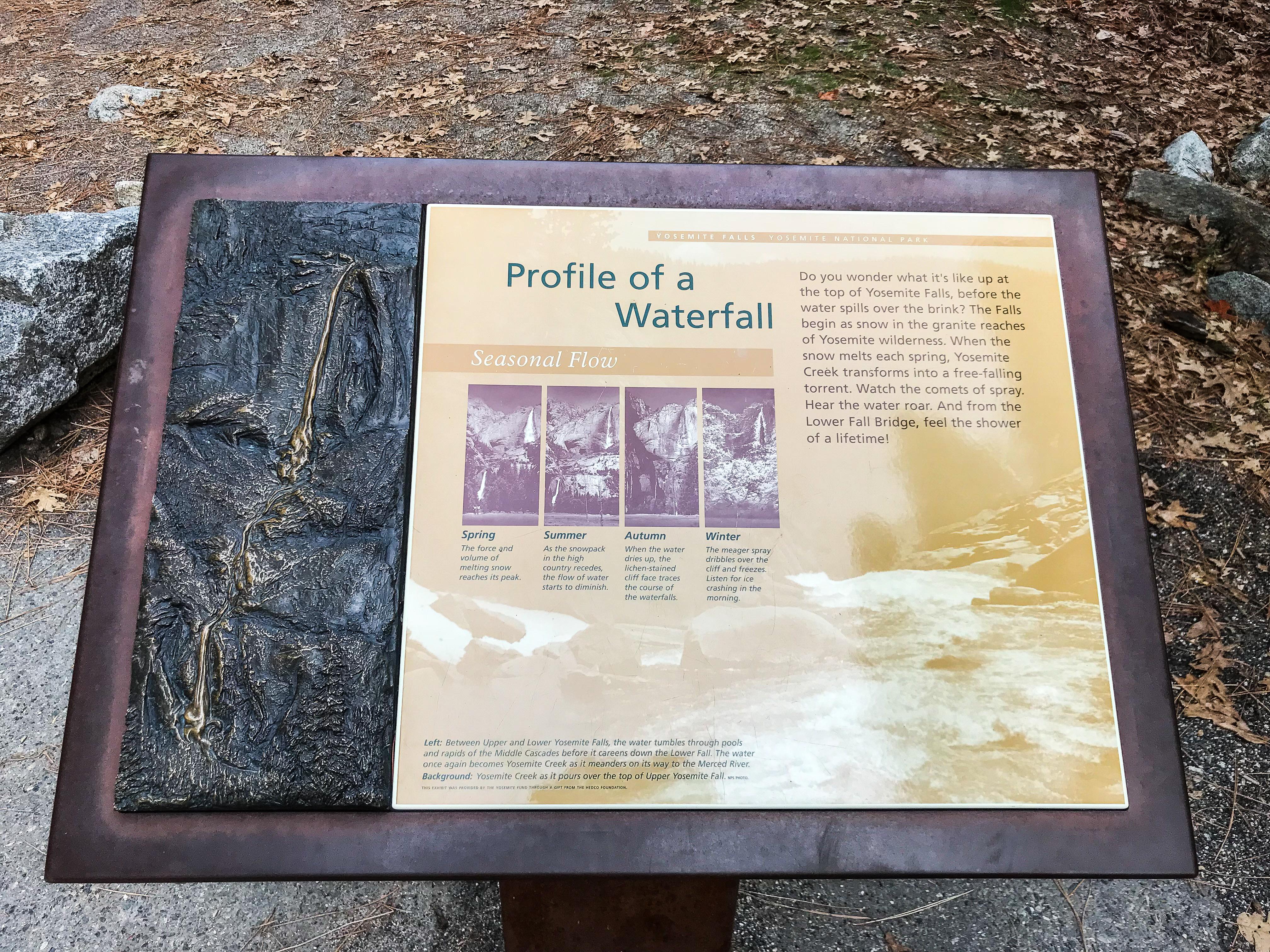 优胜美地国家公园,优胜美地国家公园1935