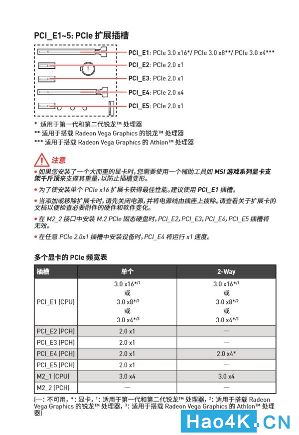 群晖1821更换万兆网卡,群晖加了万兆网卡还要调什么吗