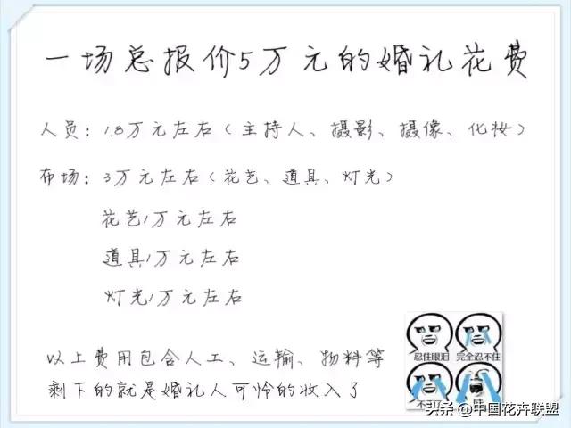 办一场20桌的婚礼多少钱,酒店办一场婚礼大概多少钱