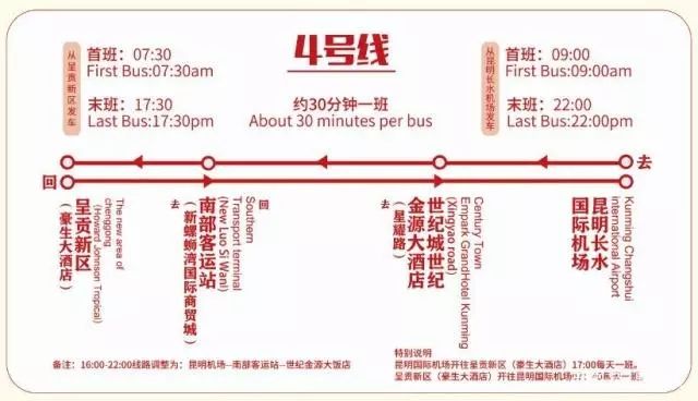 昆明旅游观光巴士一号乘车点,昆明公交旅游攻略图高清