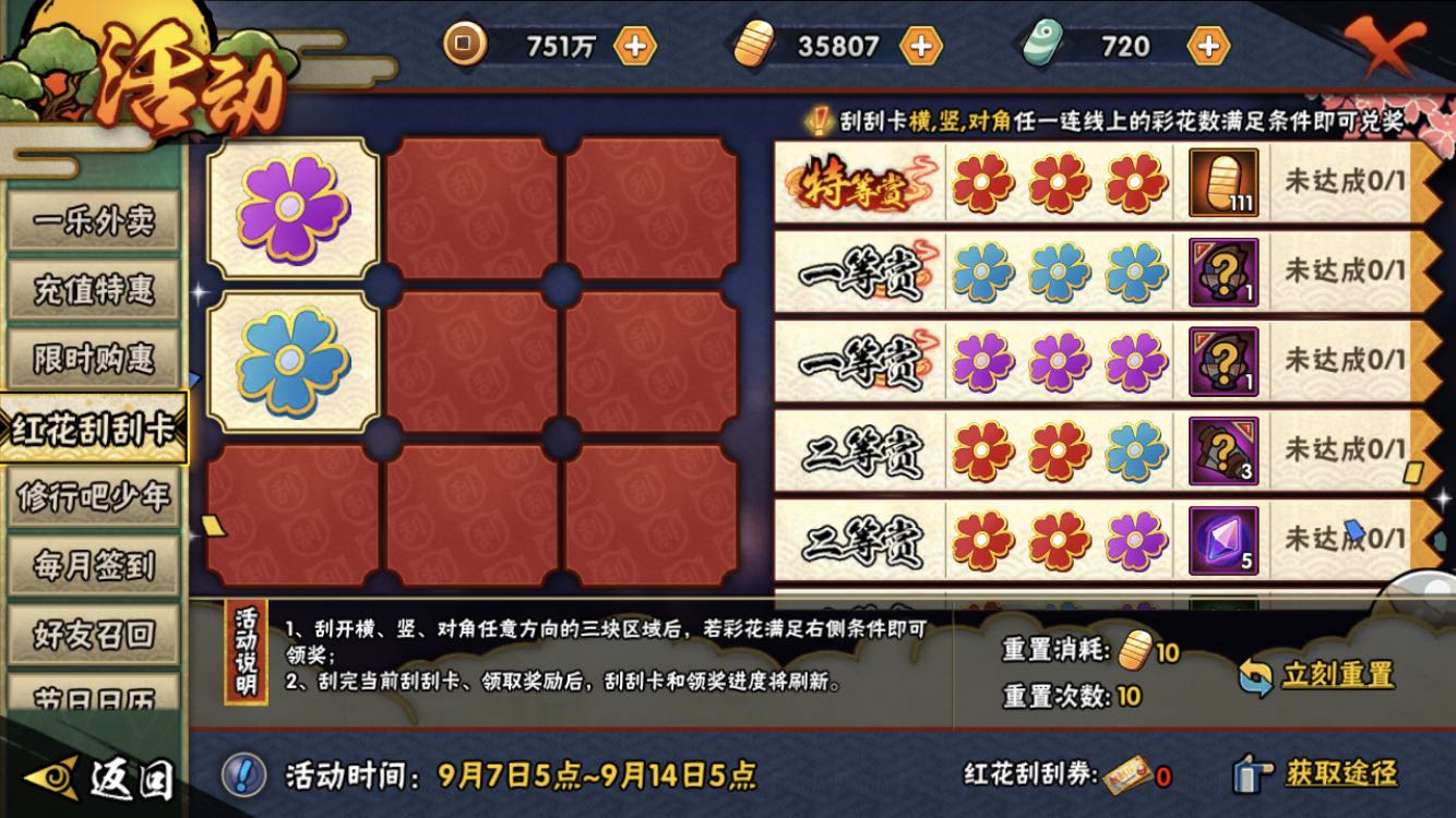 火影手游周活动攻略,火影本周活动折扣祈福讲解