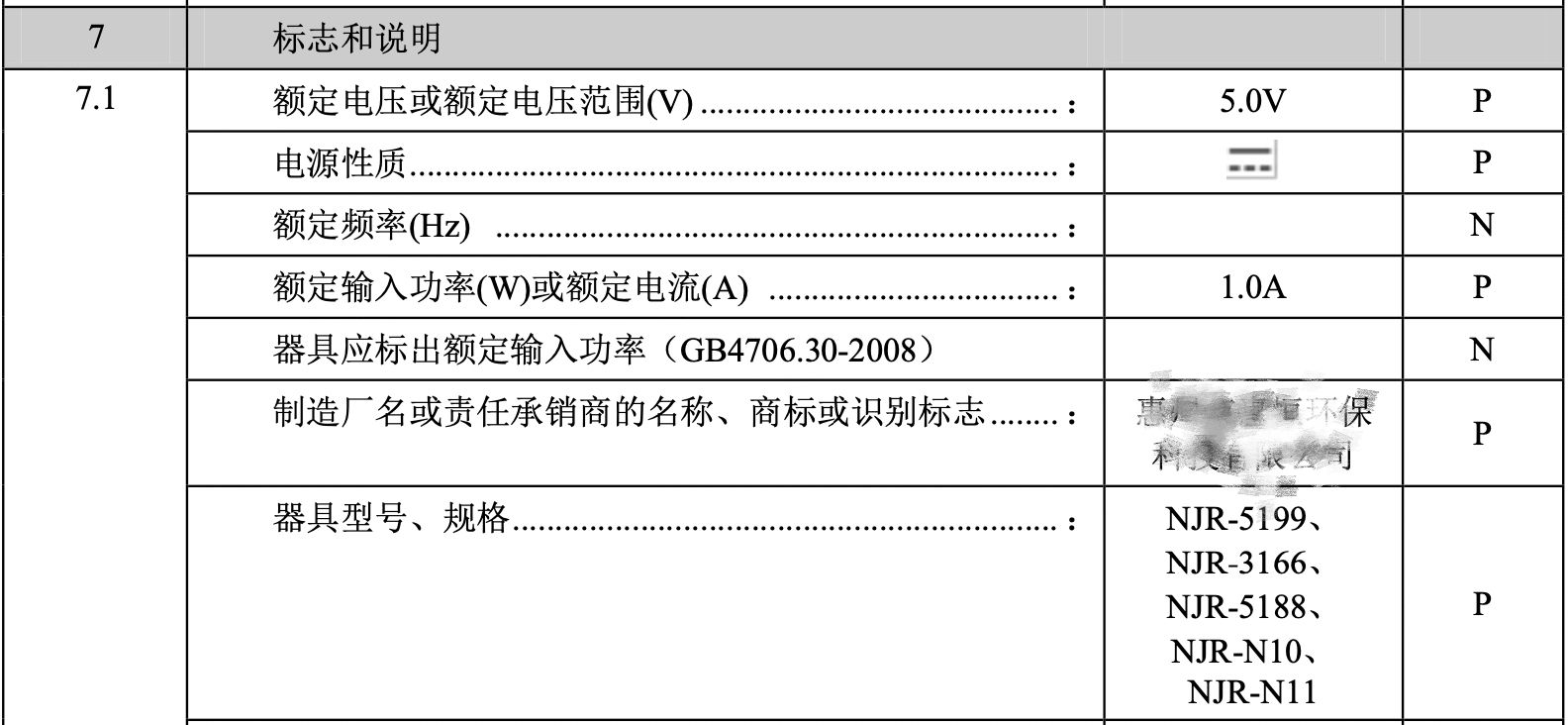 不会脱毛怎么办,怎样选择脱毛仪