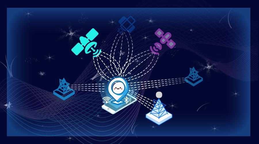 定位机调机步骤,定位机操作