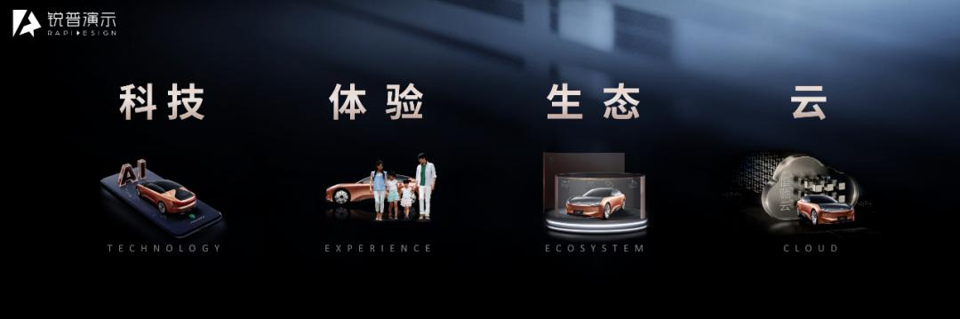 鑻规灉鍙戝竷浼歱pt鍏ㄧ▼,iphone鍙戝竷浼氱殑ppt