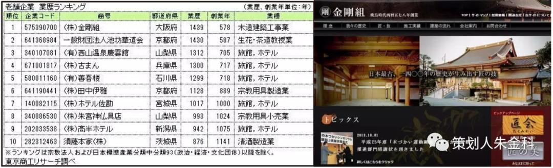 鐗╄川涓嶇伃绮剧姘稿瓨,鐗╄川涓嶇伃鐢熺敓涓嶆伅