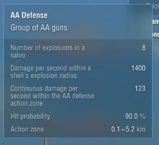 战舰世界大型防空火力怎么用,战舰世界洛阳防空火力配置