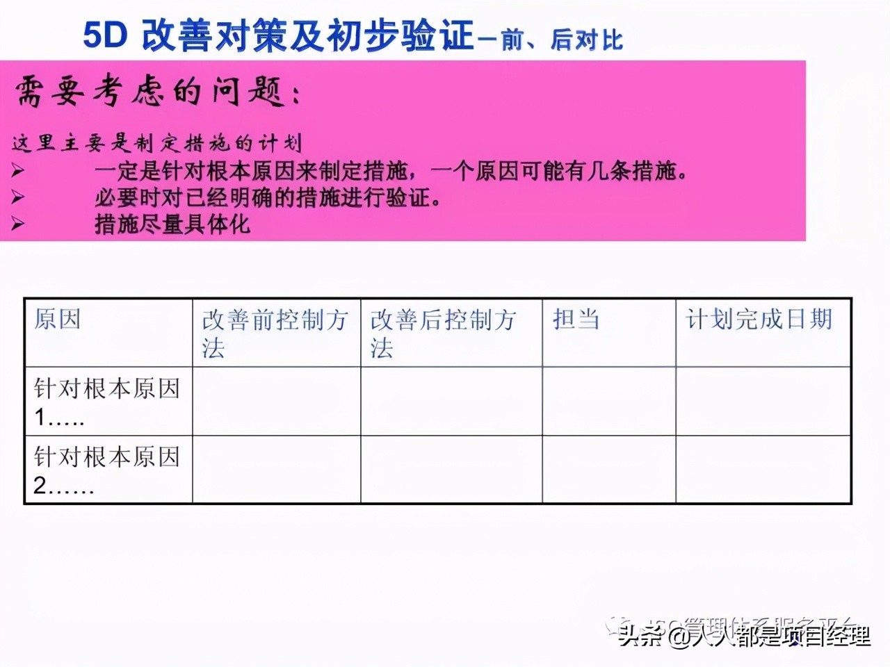 华为8d报告模板,8d报告模板范本