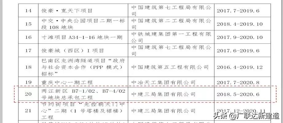 中建三局智慧工地网上怎么操作,中建三局智慧工地