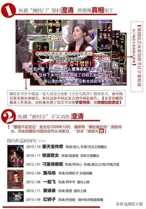 张娜拉说错话的真正翻译,张娜拉当年的翻译