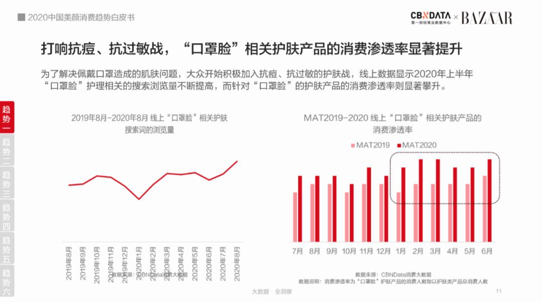 天猫店铺运营招商方案设计,天猫做店思路ppt