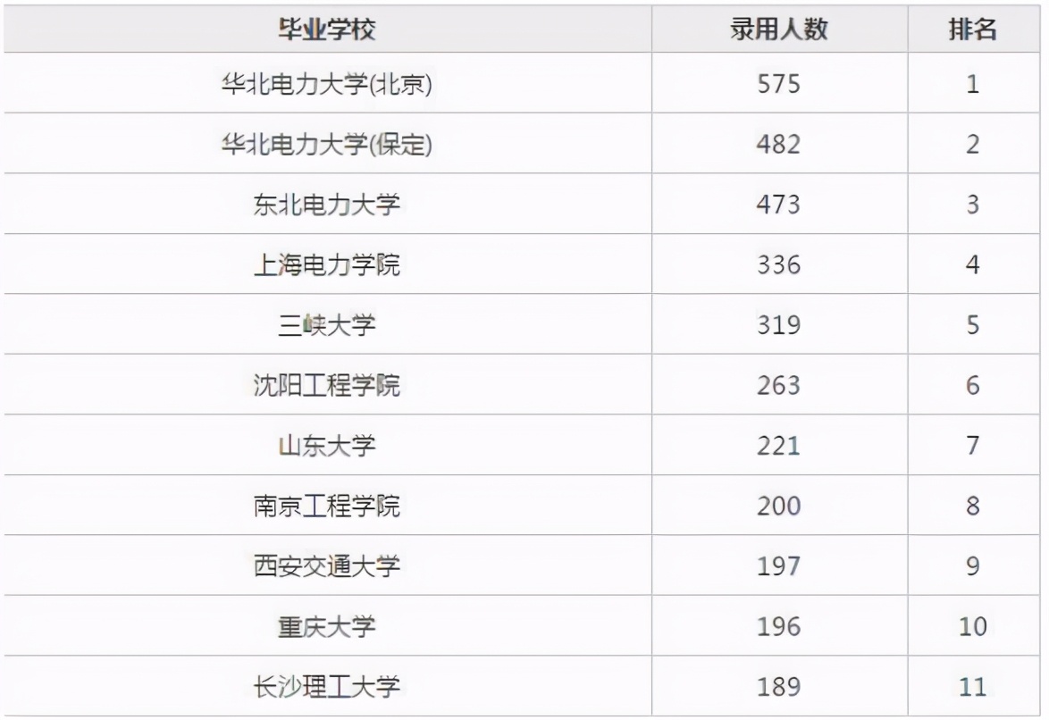 特色行业大学介绍——沈阳工程学院