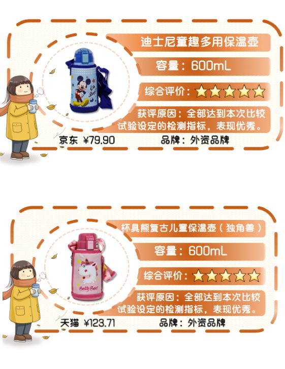 宝宝保温杯避坑,宝宝保温杯耐摔