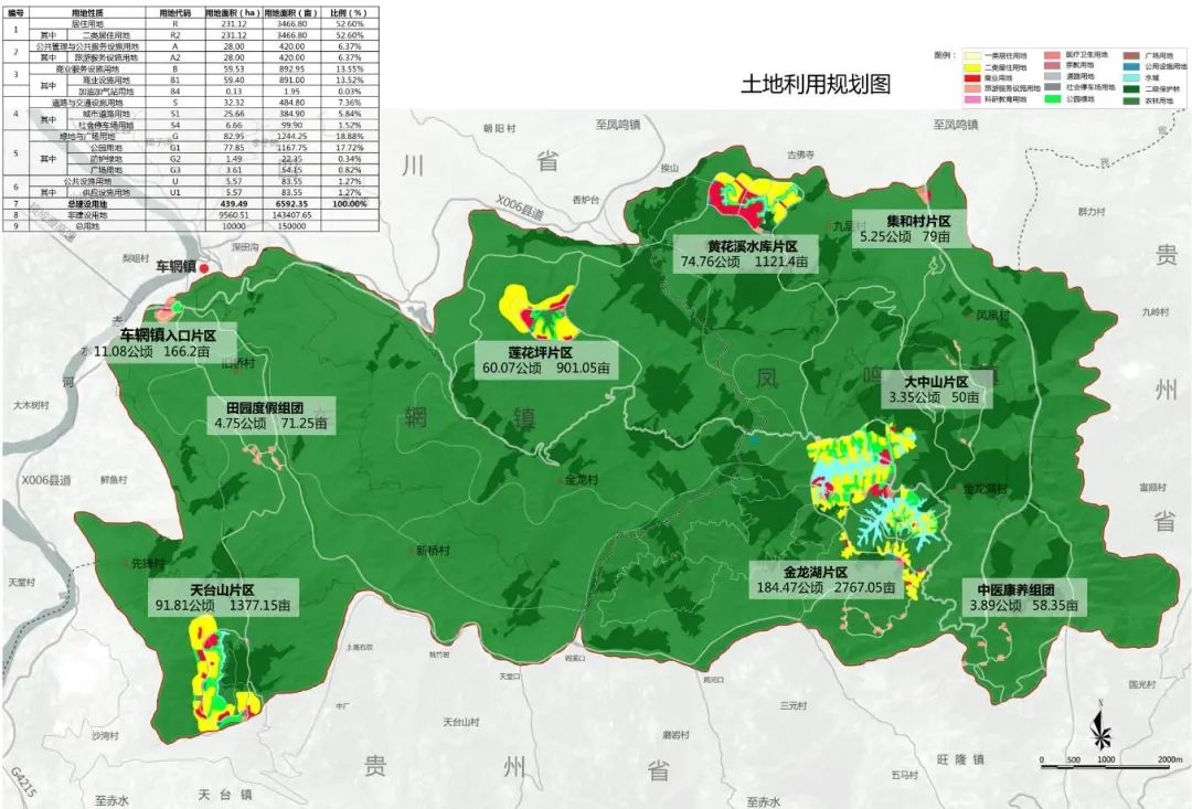 浩丰集团2020年度空间及产业规划类项目TOP10