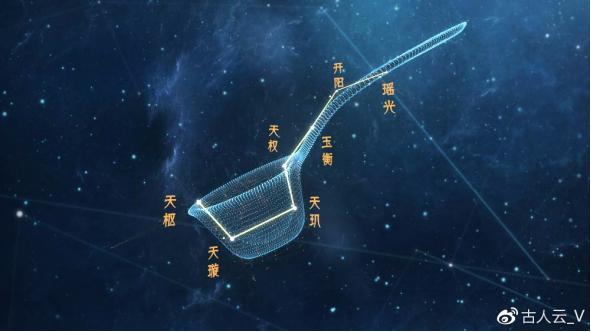 北斗七星玄机阵,北斗独门绝技大全