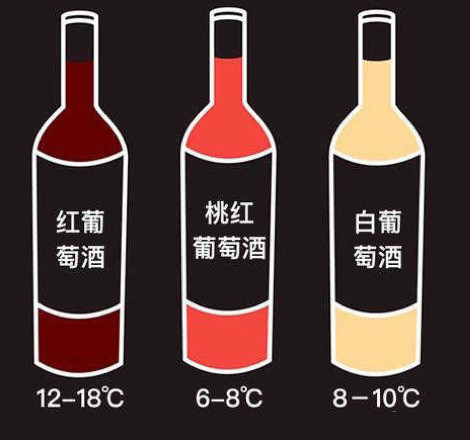 买红酒要注意什么不被坑,买红酒需要看哪些参数